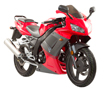 ������ ���� � Patron Sport 150 � Sport 250